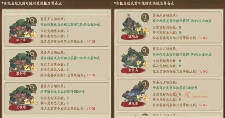 叫我大掌柜_https://m.k5k1.com_模拟经营_第7张