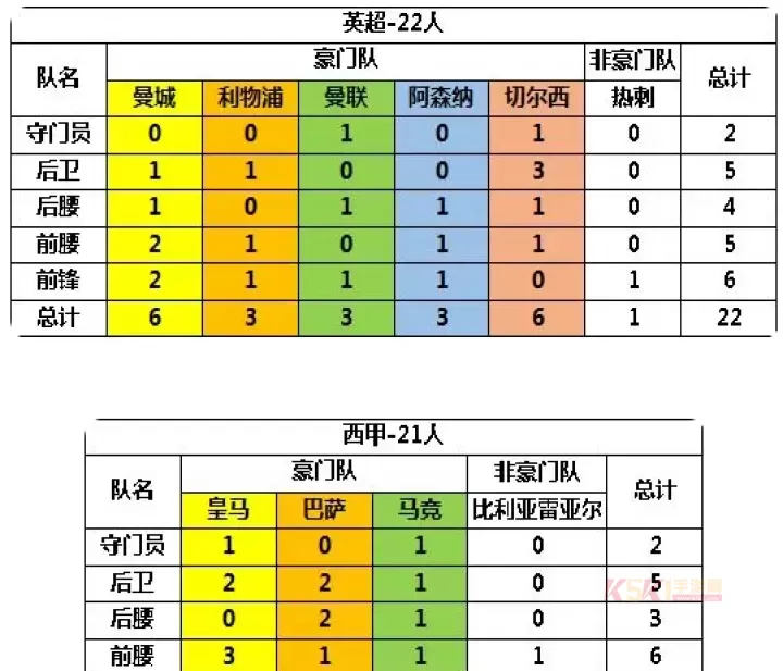 任性足球华为版_https://m.k5k1.com_体育竞技_第4张