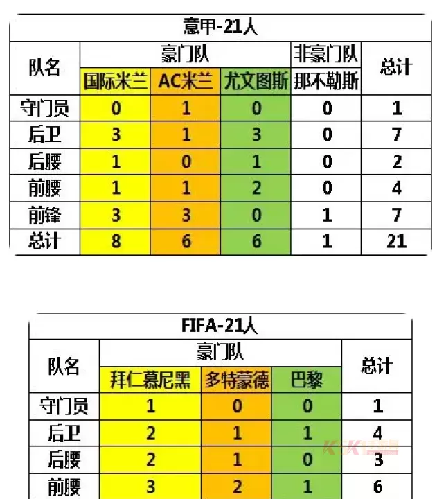 任性足球华为版_https://m.k5k1.com_体育竞技_第5张