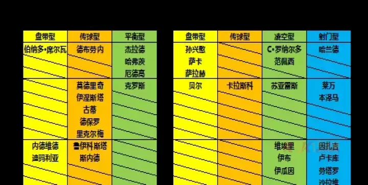 任性足球华为版_https://m.k5k1.com_体育竞技_第6张