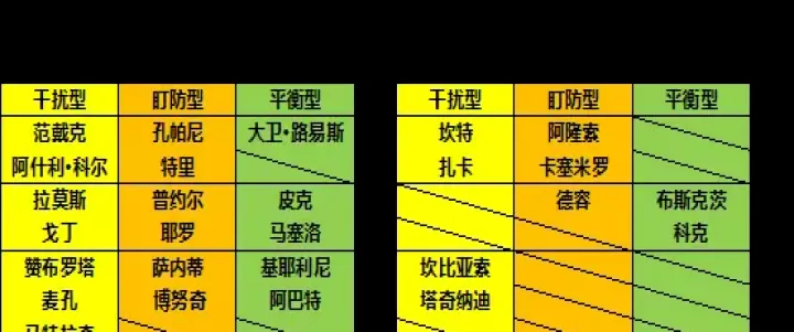 任性足球华为版_https://m.k5k1.com_体育竞技_第7张