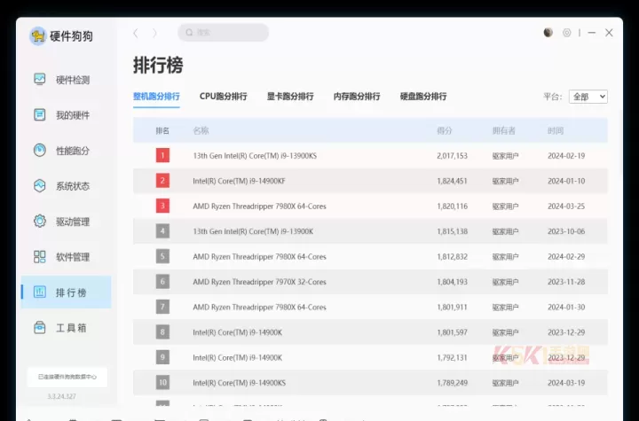 硬件狗狗_https://m.k5k1.com_系统工具_第5张