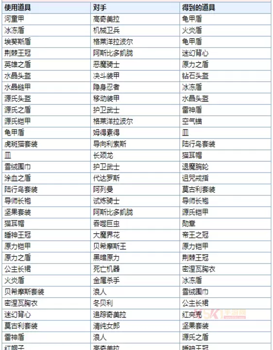 最终幻想6像素复刻版_https://m.k5k1.com_角色扮演_第22张