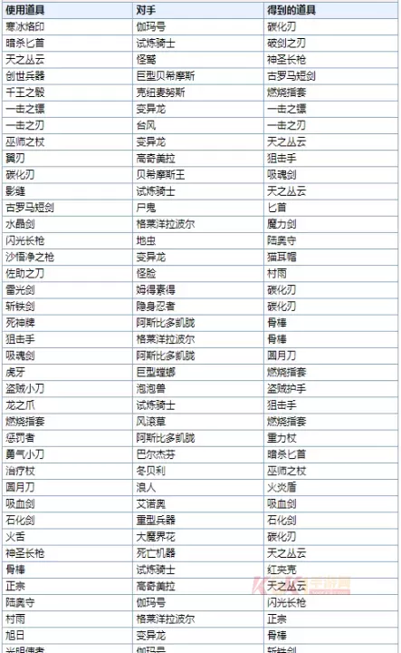 最终幻想6像素复刻版_https://m.k5k1.com_角色扮演_第21张