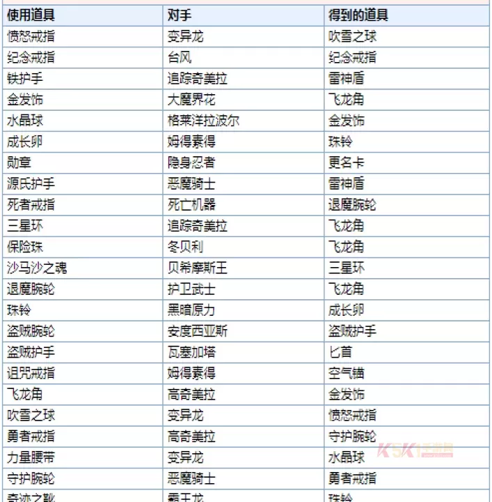 最终幻想6像素复刻版_https://m.k5k1.com_角色扮演_第23张