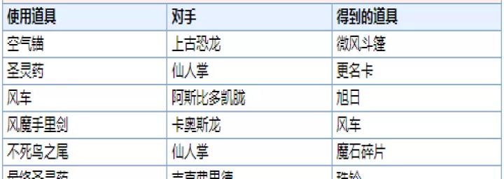 最终幻想6像素复刻版_https://m.k5k1.com_角色扮演_第24张