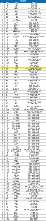 逃离鸭科夫手机版_https://m.k5k1.com_飞行射击_第14张