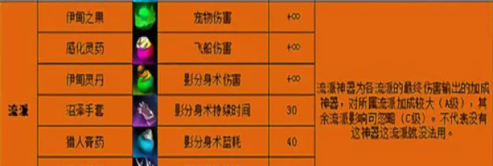 点杀泰坦2_动作格斗_第13张_酷酷手游网 点杀泰坦2_https://m.k5k1.com_动作格斗_第13张