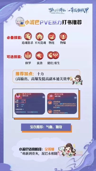 梦幻新诛仙小泥巴培养攻略_游戏攻略_第4张_酷酷手游网 梦幻新诛仙小泥巴培养攻略_https://m.k5k1.com_游戏攻略_第4张